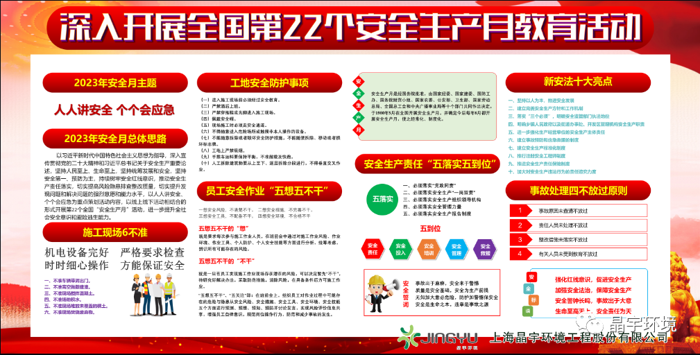 “人人講安全，個個會應急” --晶宇環境2023安全生產月正式啟動(圖5)